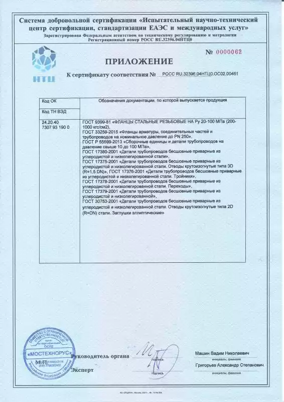 Сертификат - детали трубопровода - Приложение